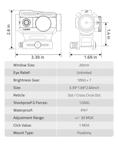 CVLIFE EagleFeather X Solar Multi-Reticle Red Dot Sight for Rifle,1x20mm 2MOA Dot 40MOA Circle Motion Awake Solar Optics with Quick Detach Mount...